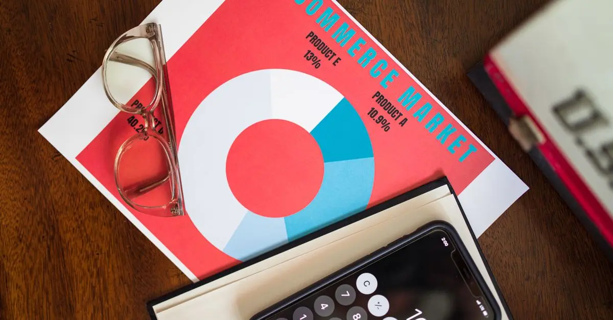 The Rise of Mobile E-commerce: What You Should Know